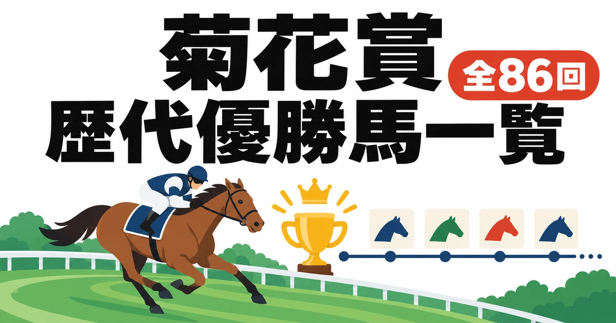 菊花賞歴代優勝馬一覧 全86回