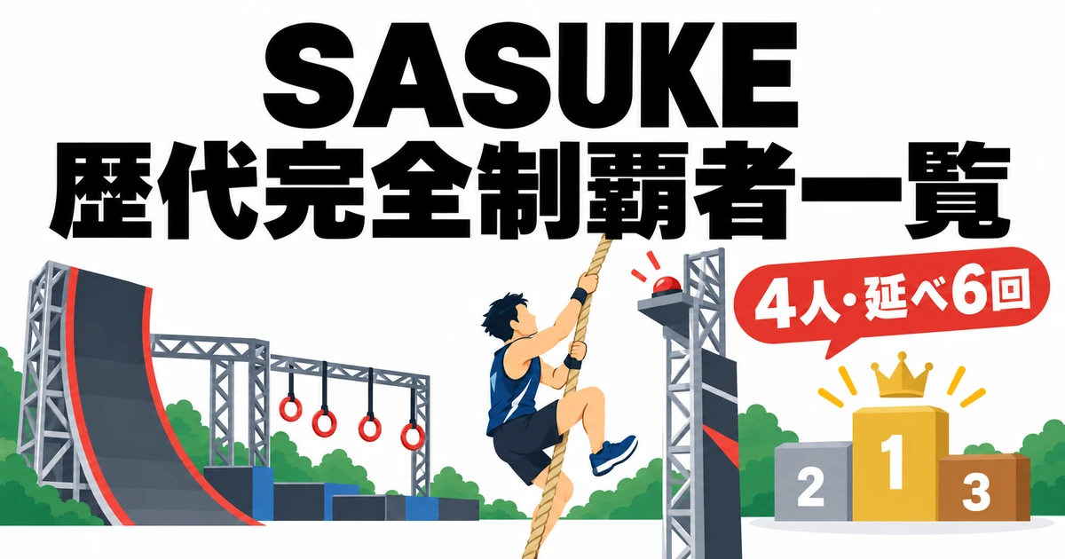 SASUKEの歴代完全制覇者4人・延べ6回を表す障害物競技のイラスト