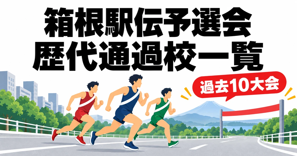 箱根駅伝予選会の歴代通過校一覧（2016〜2025年）のアイキャッチ