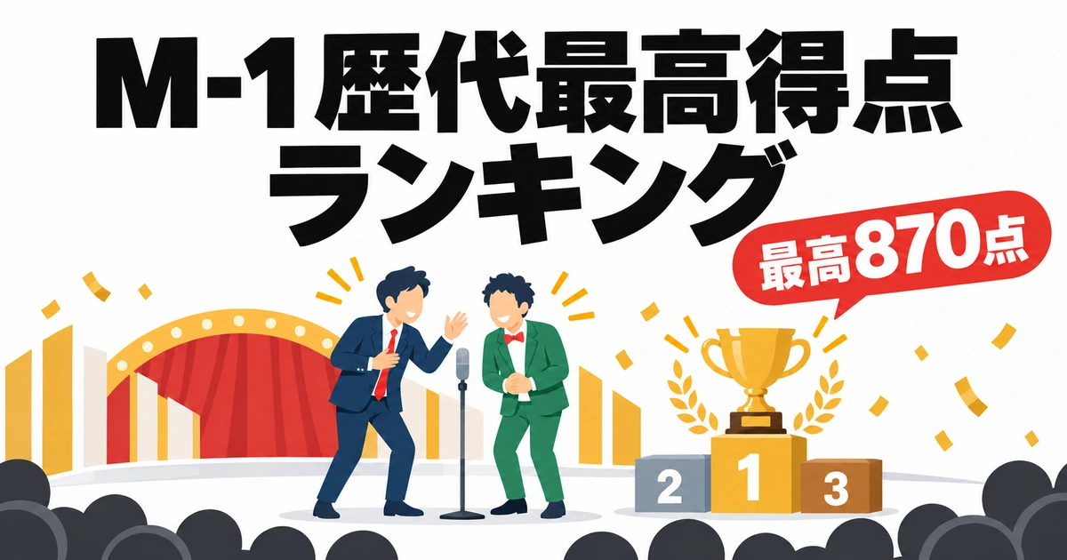 M-1歴代最高得点ランキングと最高870点を表したアイキャッチ